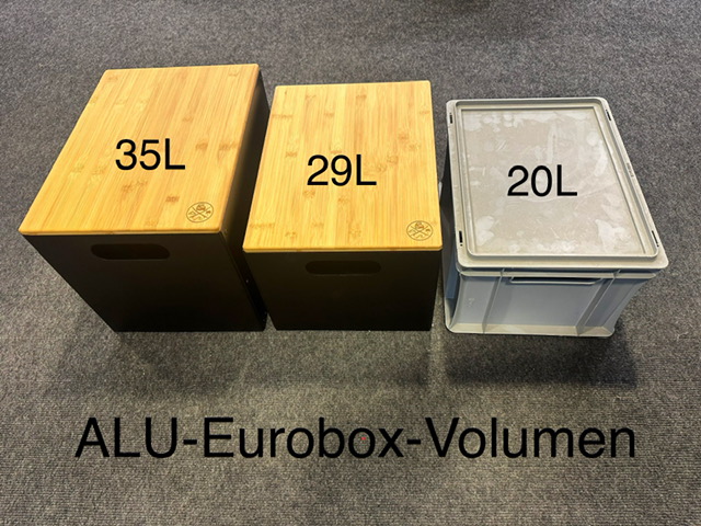 Aluminium Eurobox speziell angepasst für Heckauszug T6.1 Ocean + Coast –  Mobilcamping